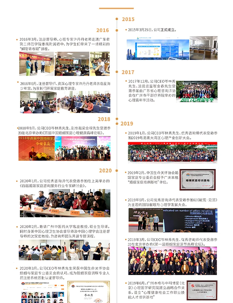 本格咨询 2015-2020 创立与成长里程碑:公司正式成立、公益讲座进校园、加入广东省心理咨询师协会、获婚姻家庭培训基地授权